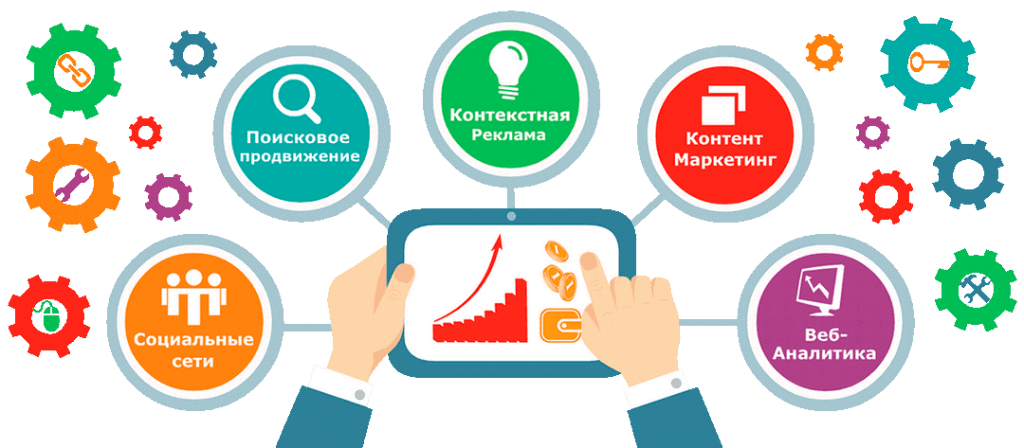 Продвижение бизнеса в интернете - преимущества